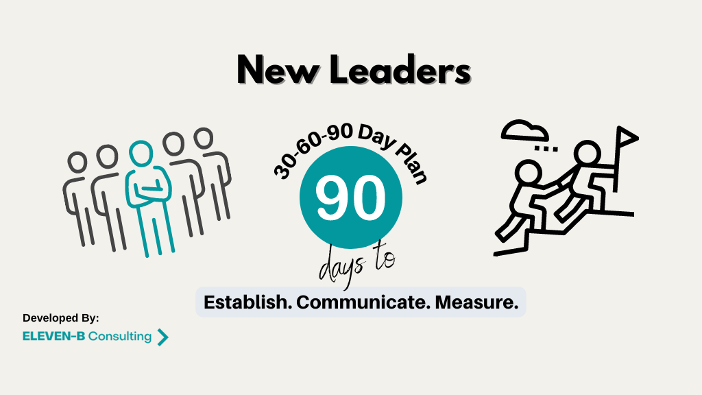 New Leaders 30-60-90 Day Plan > ELEVEN-B Consulting